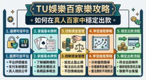 這篇 TU娛樂百家樂攻略 將帶領玩家深入了解如何在 真人百家 遊戲中提高勝率並確保 穩定出款。我們將解析專業玩家必備的看路技巧、資金控管心法，以及如何選擇最公平的 TU娛樂 遊戲桌台。除了掌握核心打法，本文更強調風險管理與正確的心理素質，幫助你避開常見的代操陷阱，真正實現長效獲利與安全提領。想要在博弈市場中立於不敗之地，這份針對 真人百家樂 的全方位實戰教學是你不可錯過的進階手冊，現在就開始優化你的投注策略！